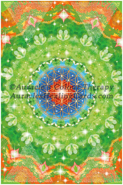 Peridot Mandala - Level 2 - Poster 24 x 36 inches