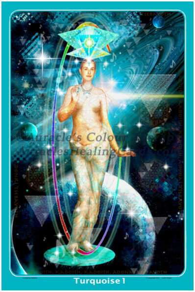 Turquoise Image - Level 1 - Poster 24 x 36 inches