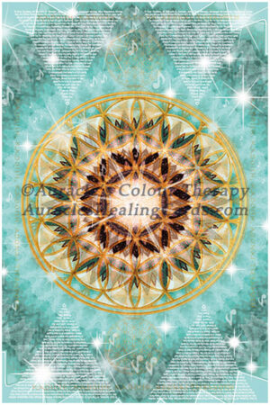 Cerulean Mandala - Level 2 - Poster 24 x 36 inches