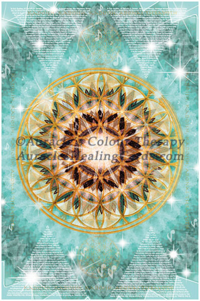 Cerulean Mandala - Level 2 - Poster 24 x 36 inches