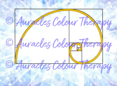 Golden Mean (Ratio)